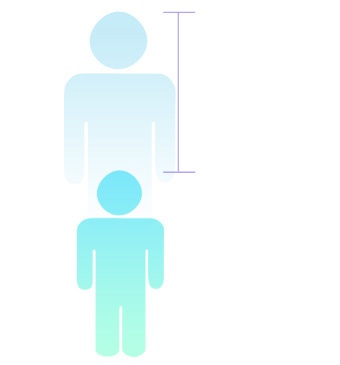 growth hormone