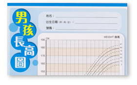 boy growth graph